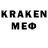 ТГК концентрат R oller